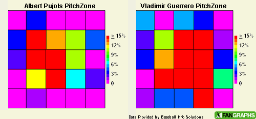 PitchZone